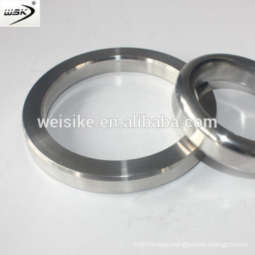 high pressure pumps/flange gasket for sale